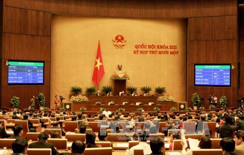 Thông cáo số 8 kỳ họp thứ 11, Quốc hội khóa XIII